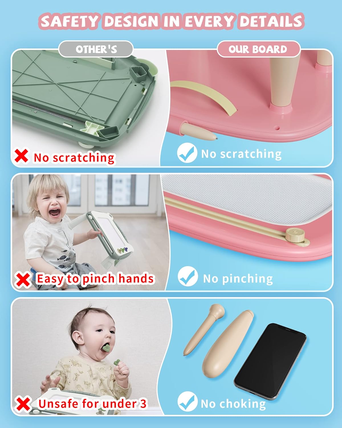 Safety-focused design of the Kikapabi Toddler Magnetic Learning Board. The image compares our board with others, showcasing features like no scratching, no pinching, and no choking hazards, ensuring a safe play experience.