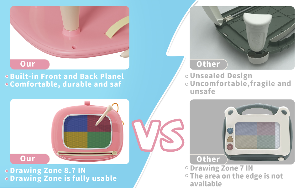 Kikapabi Magnetic Drawing Board vs. others. Our board offers built-in front and back panels, comfortable, durable, and safe design, with a fully usable 8.7-inch drawing zone compared to unsealed designs and smaller drawing areas in other products.