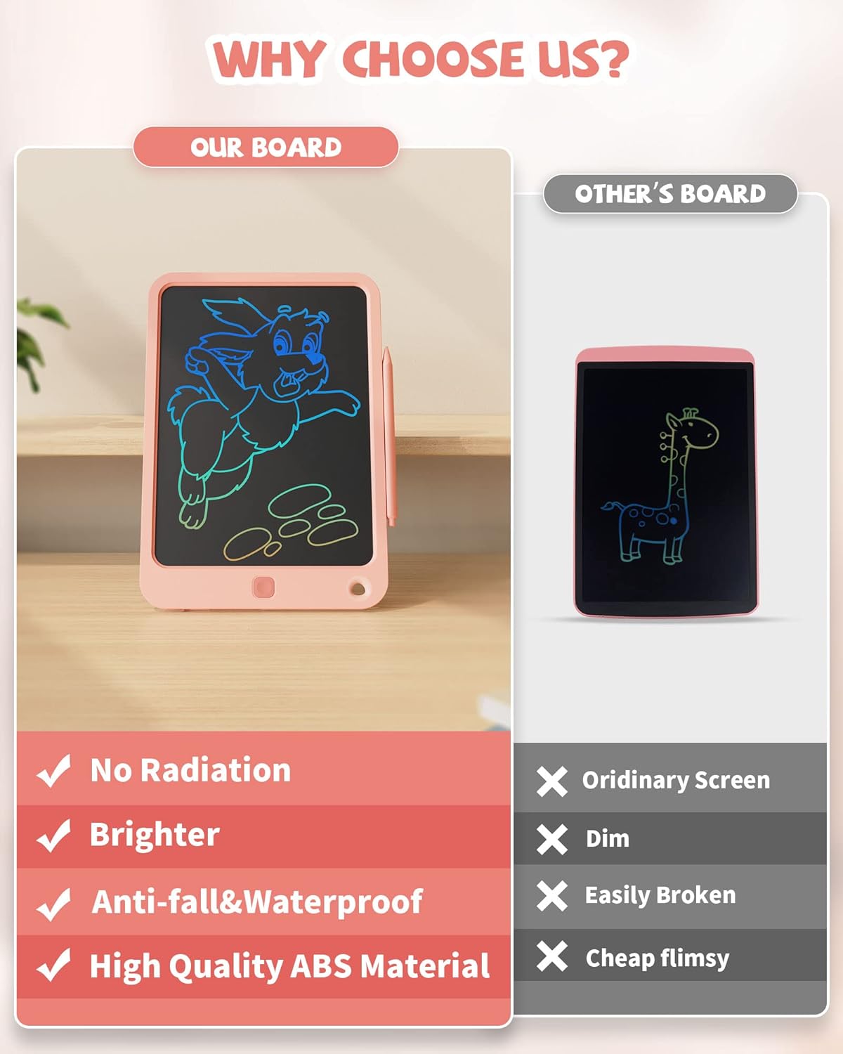 Comparison of Kikapabi's brighter, durable LCD Writing Tablet versus ordinary screens, featuring waterproof and anti-fall design.